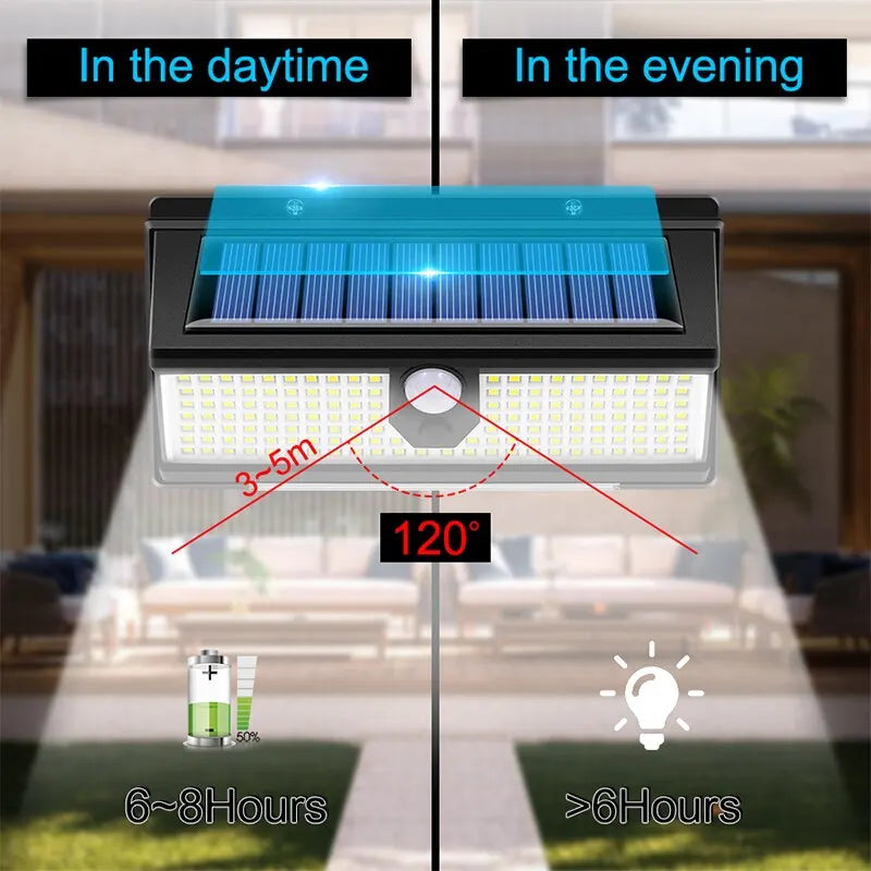 Solar Motion Light