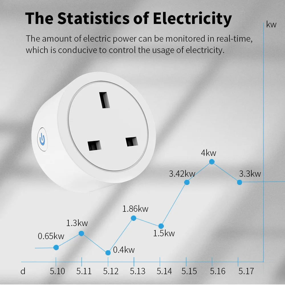 TUYA Smart Plug