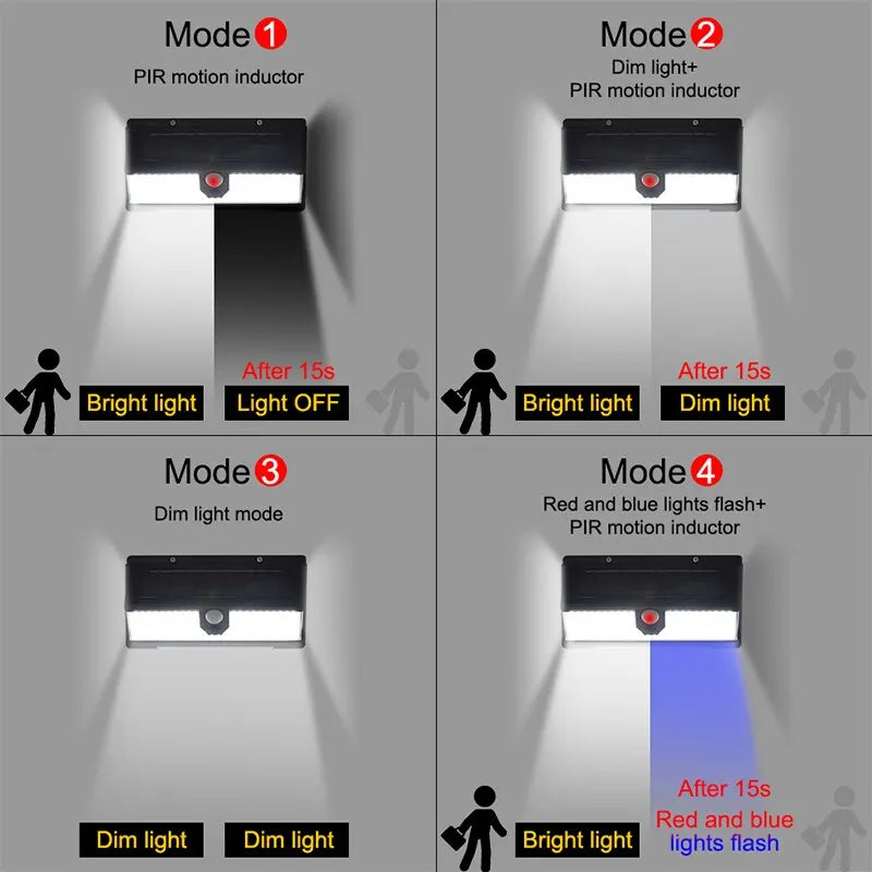 Solar Motion Light