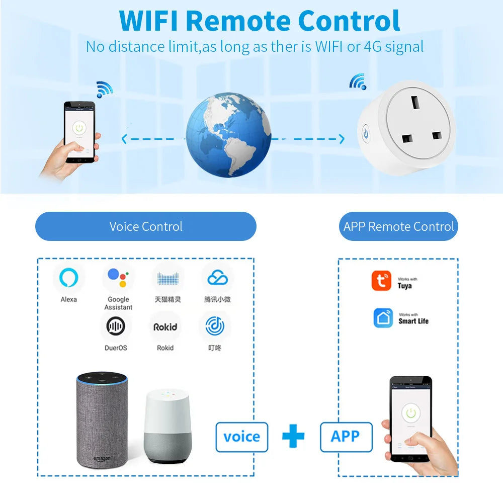 TUYA Smart Plug